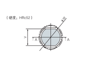 帽盖详图